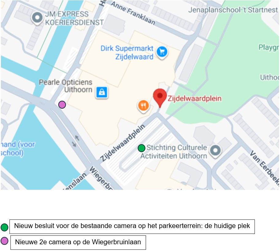 afbeelding binnen de regeling