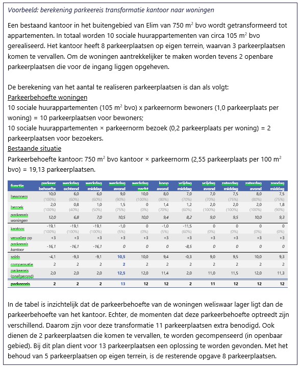 afbeelding binnen de regeling