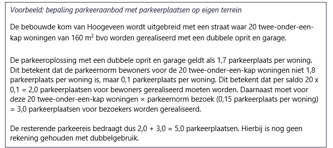 afbeelding binnen de regeling