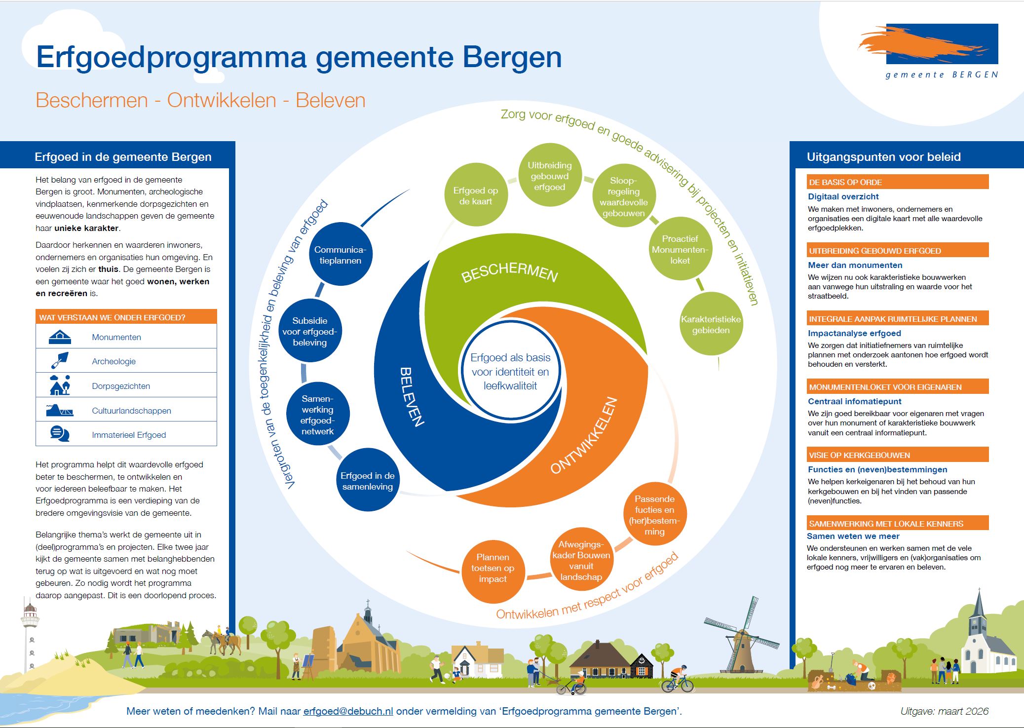 afbeelding binnen de regeling