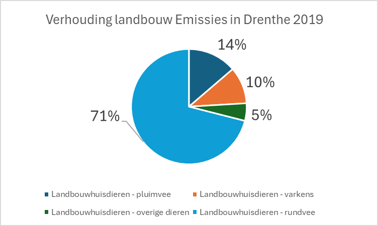 Afbeelding met tekst, schermopname, Lettertype, diagram

Door AI gegenereerde inhoud is mogelijk onjuist.