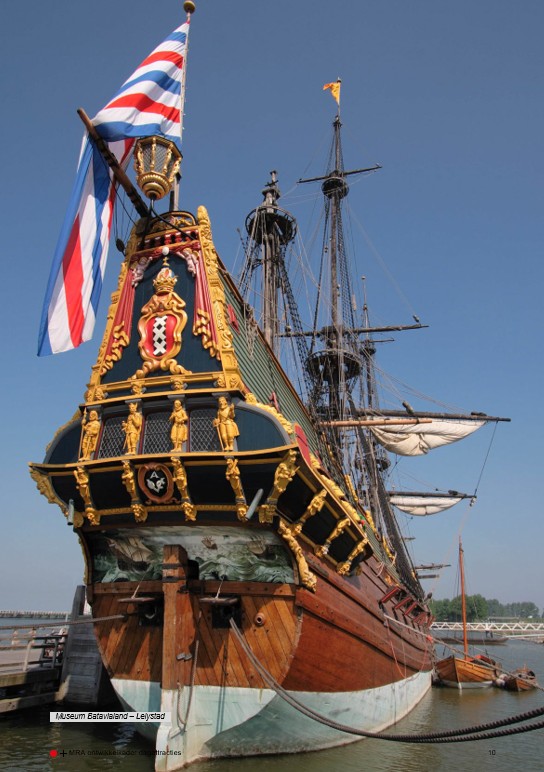 afbeelding binnen de regeling