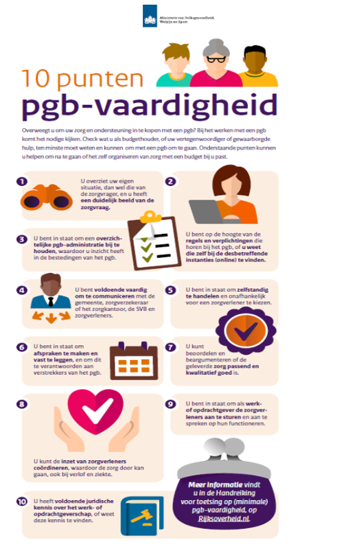 afbeelding binnen de regeling