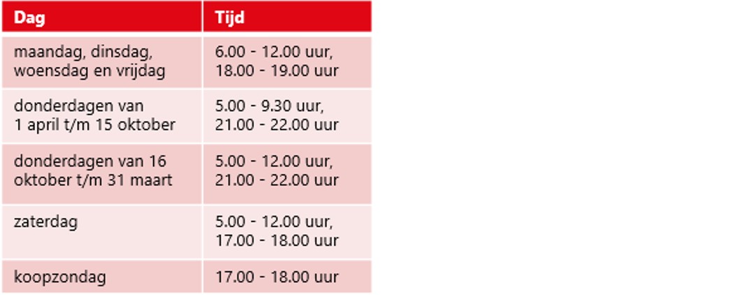 afbeelding binnen de regeling