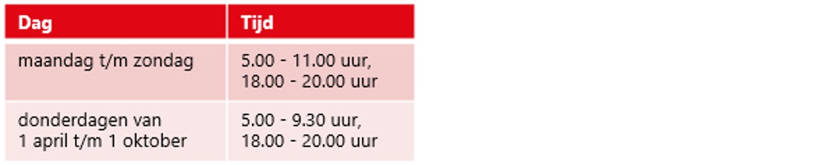 afbeelding binnen de regeling