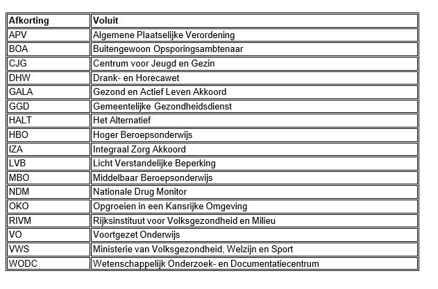 afbeelding binnen de regeling