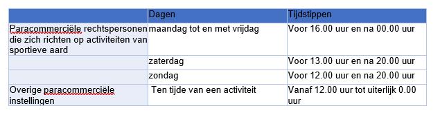 afbeelding binnen de regeling