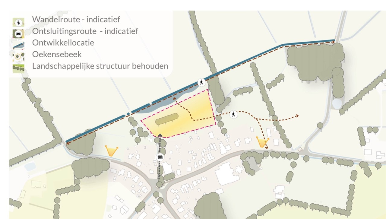 afbeelding binnen de regeling
