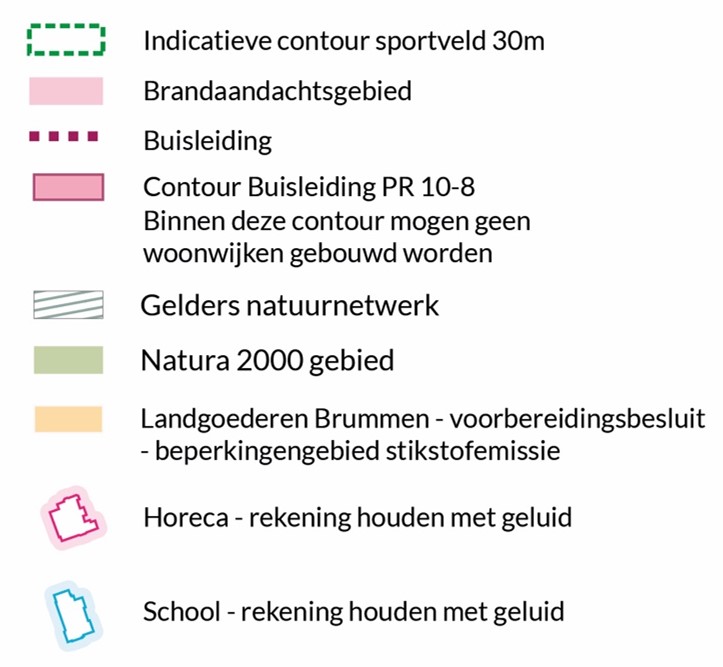 afbeelding binnen de regeling