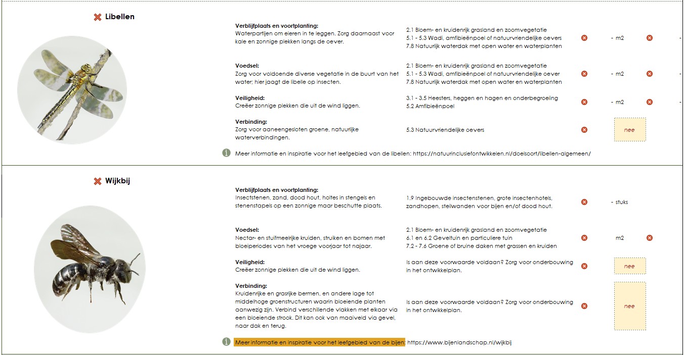 afbeelding binnen de regeling