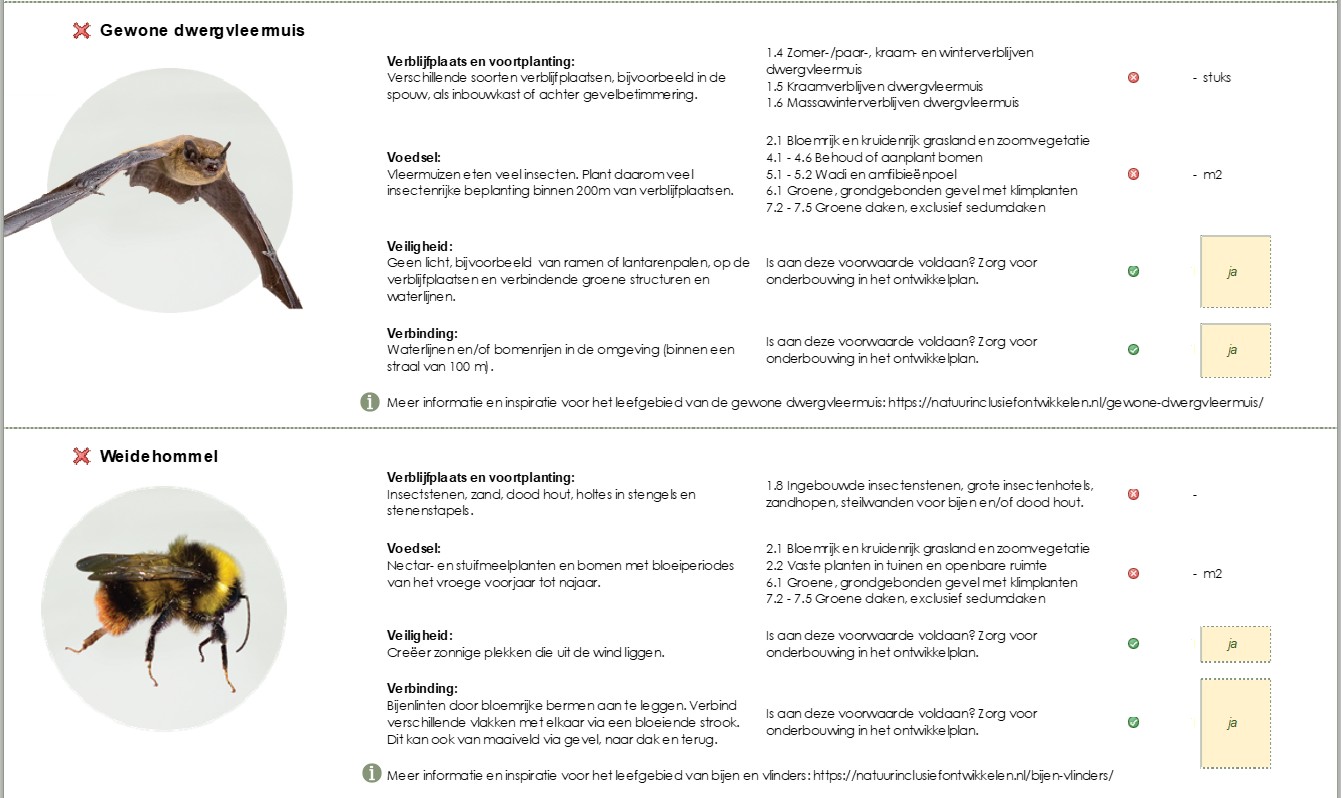 afbeelding binnen de regeling