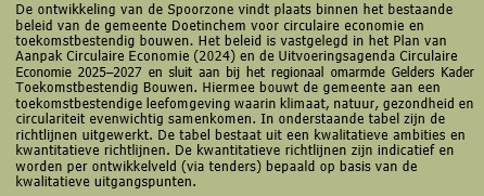 afbeelding binnen de regeling