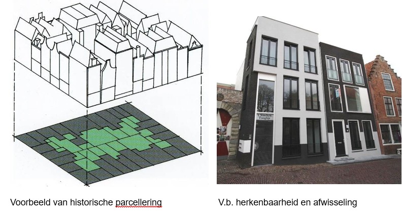afbeelding binnen de regeling