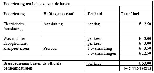 afbeelding binnen de regeling