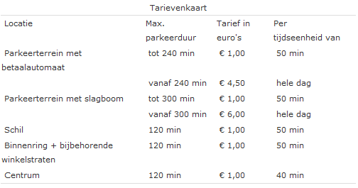 afbeelding binnen de regeling