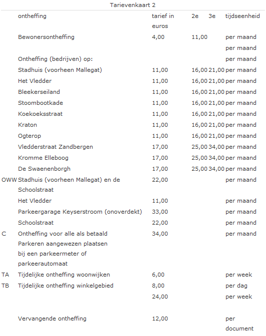 afbeelding binnen de regeling