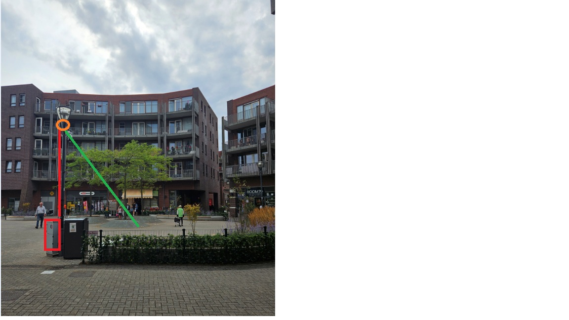 afbeelding binnen de regeling
