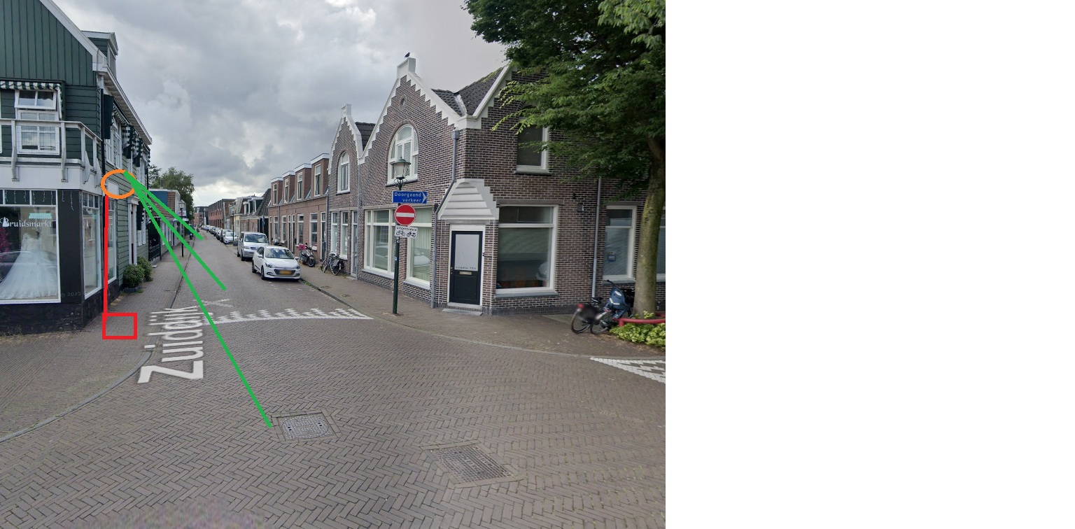 afbeelding binnen de regeling