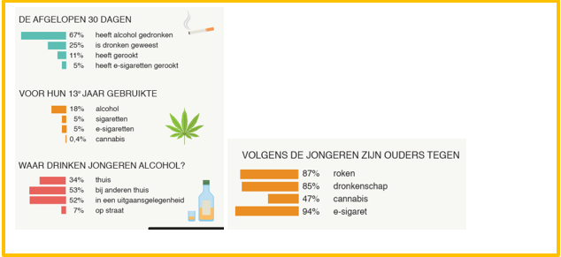afbeelding binnen de regeling
