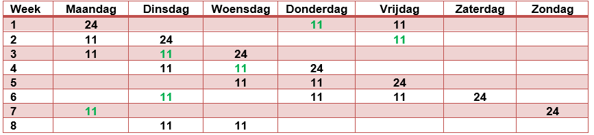 afbeelding binnen de regeling