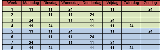 afbeelding binnen de regeling