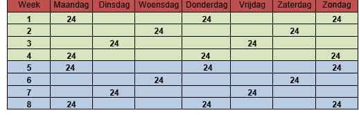 afbeelding binnen de regeling