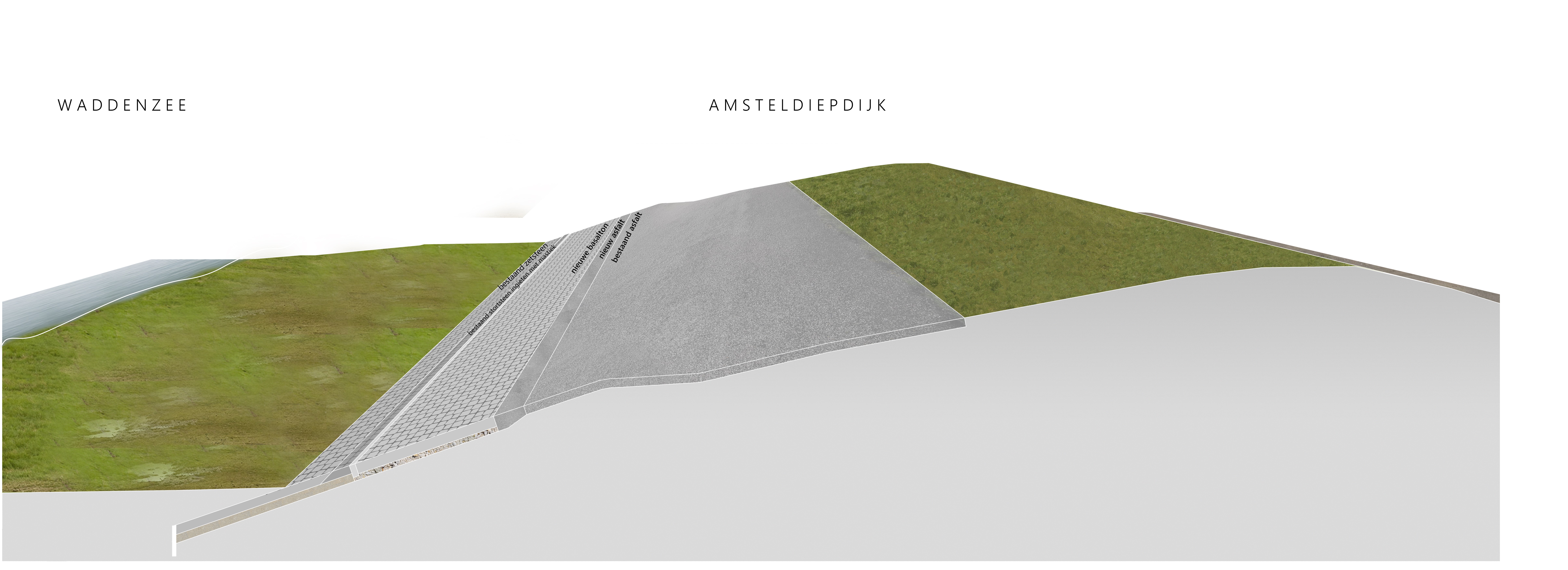 Deze afbeelding geeft het ontwerp van de dijk ter plekke van de Amsteldiepdijk weer.
