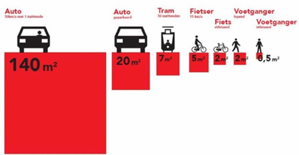 Autoversusvoetganger.jpg