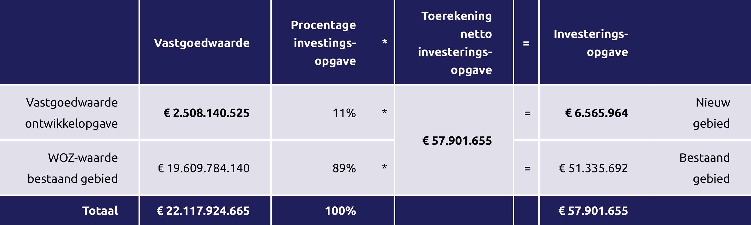 afbeelding binnen de regeling