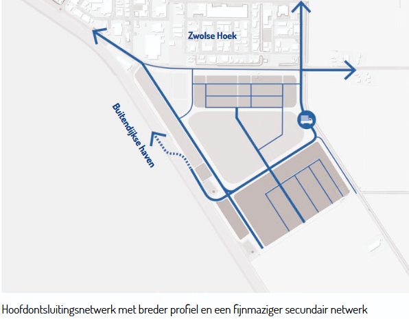 afbeelding binnen de regeling