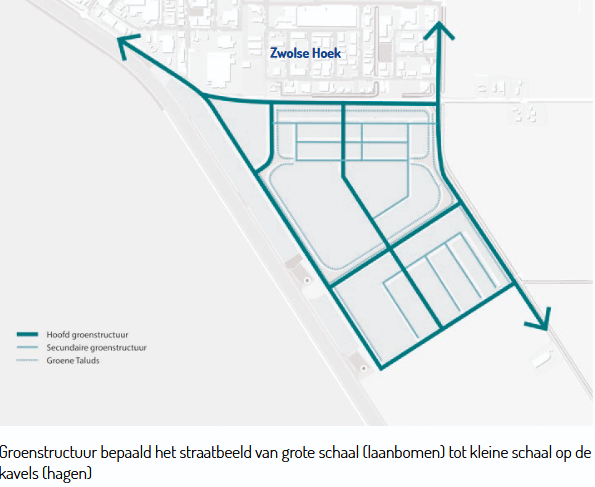 afbeelding binnen de regeling