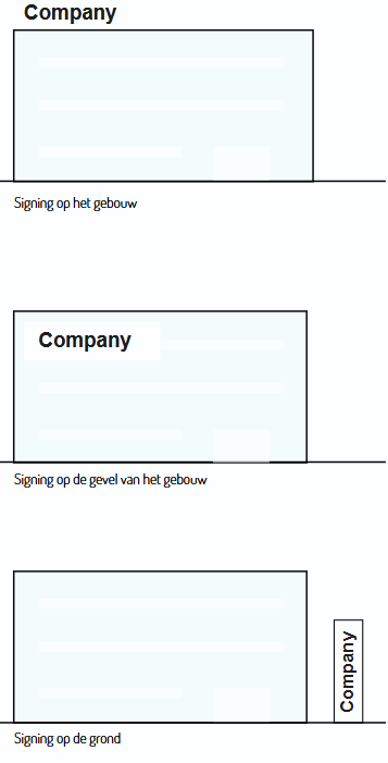 afbeelding binnen de regeling