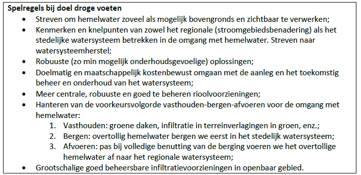 afbeelding binnen de regeling