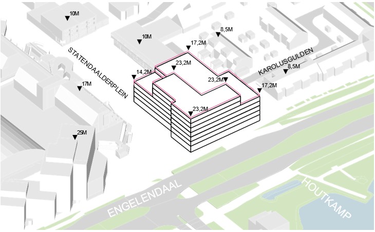 afbeelding binnen de regeling