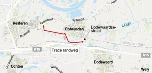 afbeelding binnen de regeling