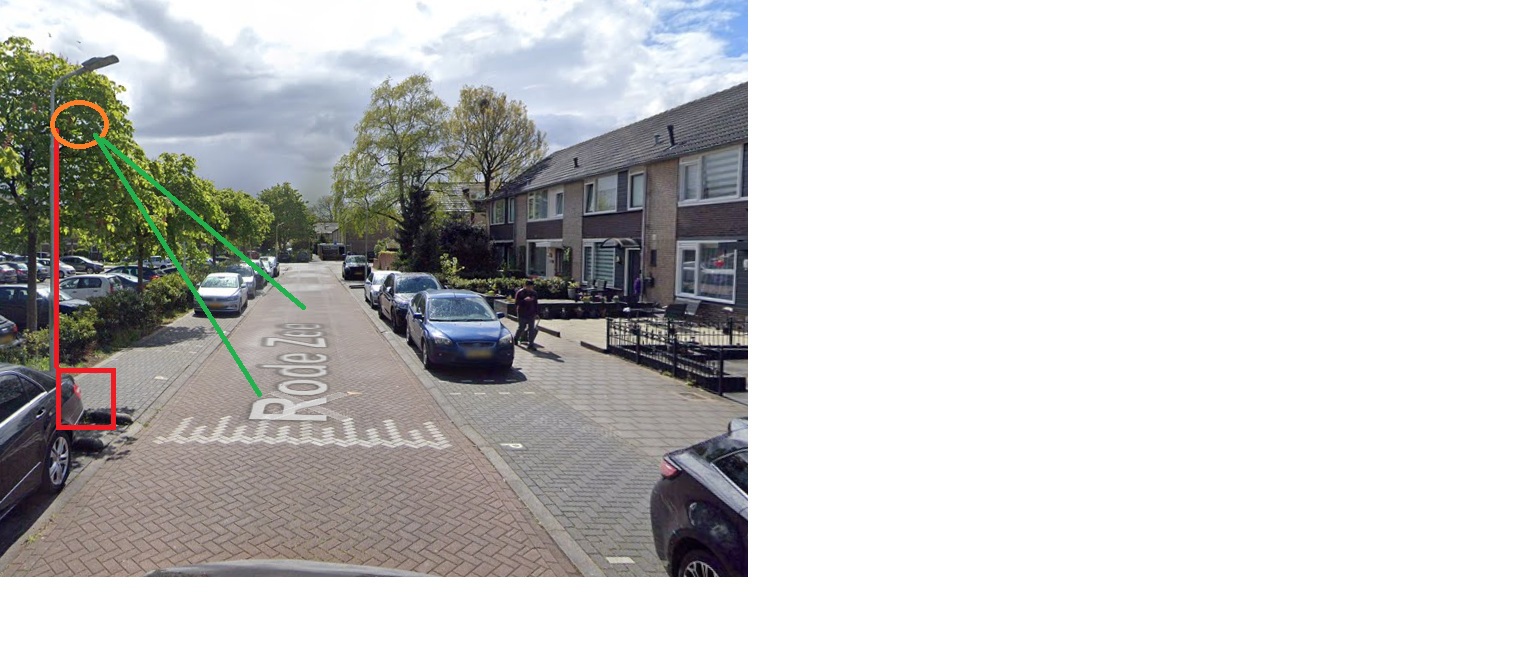 afbeelding binnen de regeling