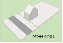 afbeelding binnen de regeling