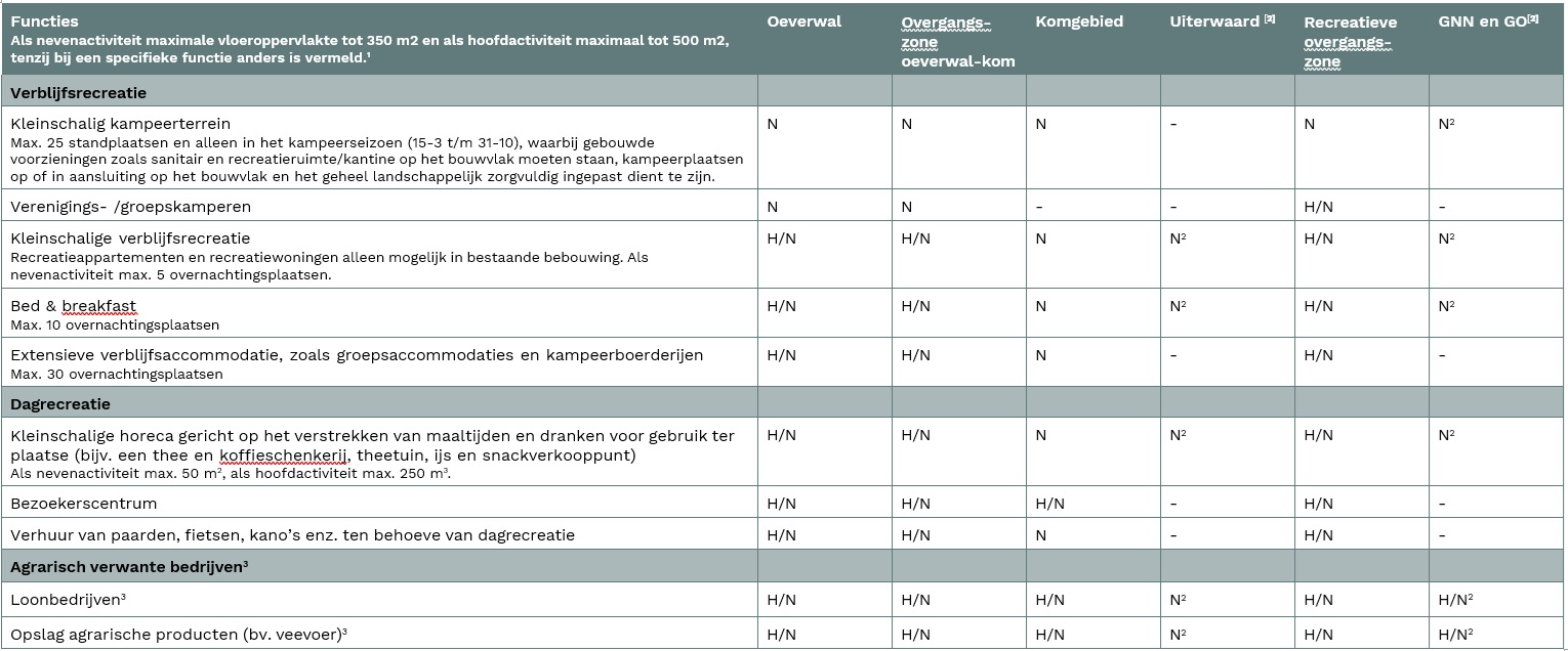 Bijlage11.jpg