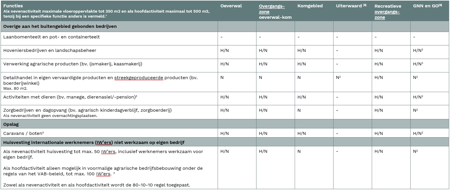 Bijlage12.jpg
