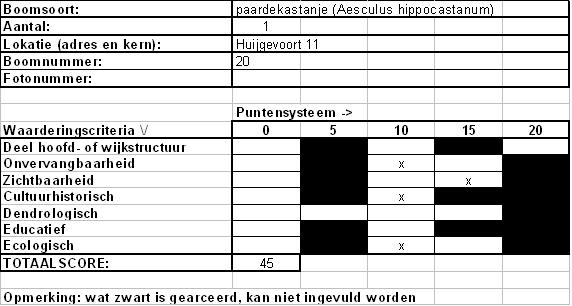 afbeelding binnen de regeling