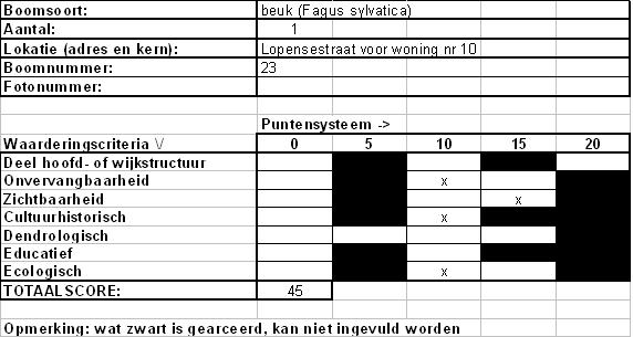 afbeelding binnen de regeling