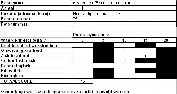 afbeelding binnen de regeling