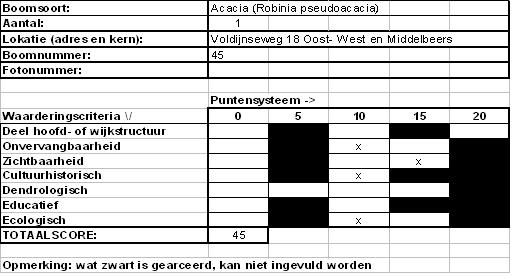 afbeelding binnen de regeling