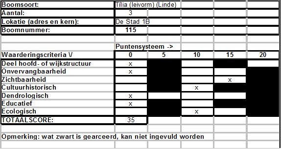 afbeelding binnen de regeling