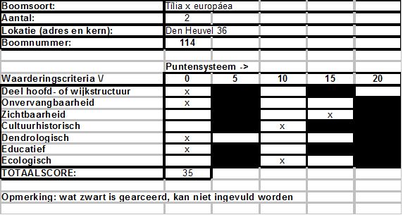 afbeelding binnen de regeling