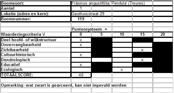 afbeelding binnen de regeling