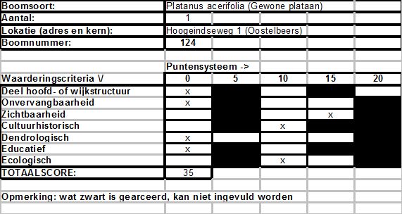 afbeelding binnen de regeling
