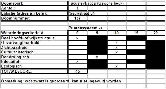 afbeelding binnen de regeling