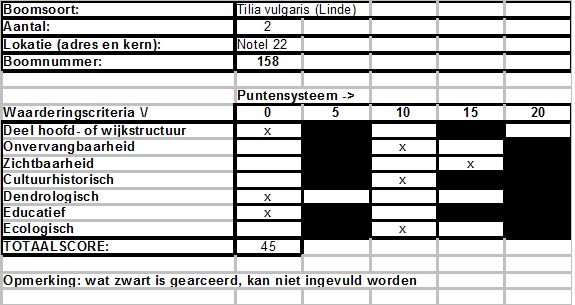 afbeelding binnen de regeling
