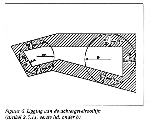 afbeelding binnen de regeling